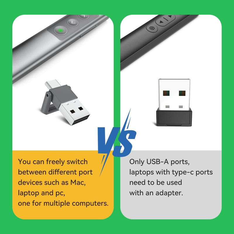 PPTSLID Metallic Presentation Clicker Presenter Remote - Rechargeable Wireless Presenter with Green Laser Pointer, 2 in 1 USB Clicker for PowerPoint & Google Slides, Compatible with MacBook/PC - Image 4